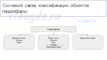 §22 — 12 - 0