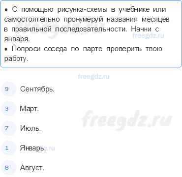 Часть 2 — Когда наступит лето? — 4 - 0