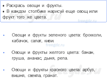 Часть 2 — Почему нужно есть много овощей и фруктов? — 3 - 0
