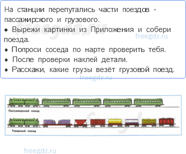 Часть 2 — Зачем нужны поезда? — 1 - 0