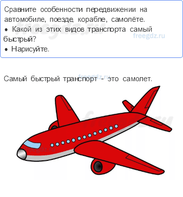 Часть 2 — Зачем строят самолеты? — 1 - 0
