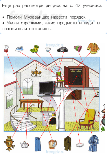 Часть 1 — Что окружает нас дома? — 1 - 0