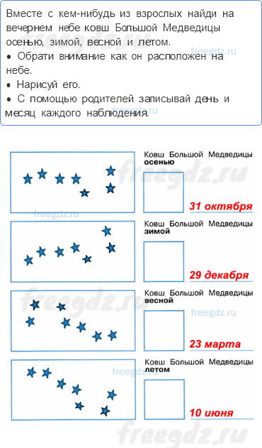 Часть 1 — Научный дневник — 1 - 0