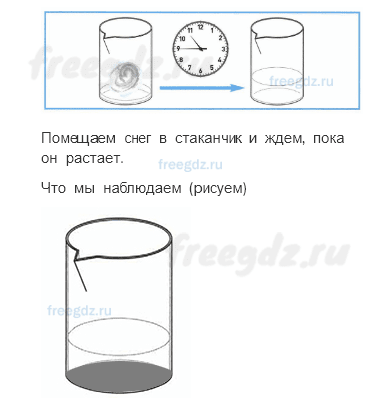 Часть 1 — Откуда в снежинках грязь? — 1 - 1