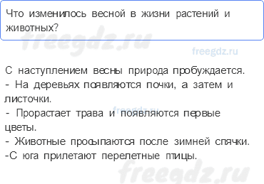 Часть 2 — В гости к весне — 1 — стр. 86 - 0