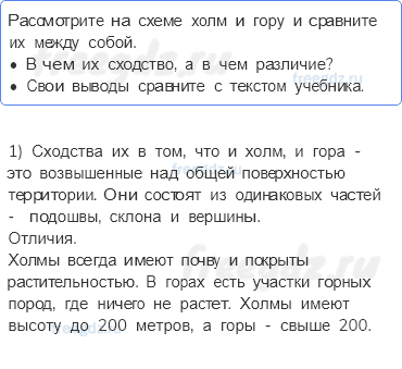 Часть 2 — Формы земной поверхности — 1 — стр. 79 - 0