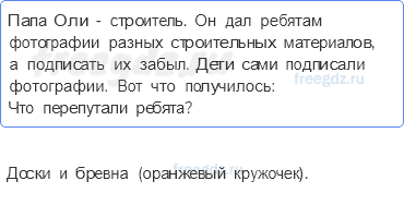 Часть 1 — Проверим и оценим свои достижения — 5 — стр. 136 - 0