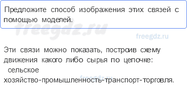 Часть 1 — Что такое экономика — 3 — стр. 105 - 0