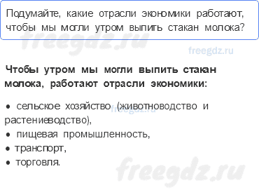 Часть 1 — Что такое экономика — 1 — стр. 105 - 0
