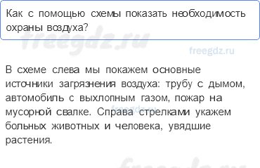 Часть 1 — Про воздух… — 5 — стр. 51 - 0