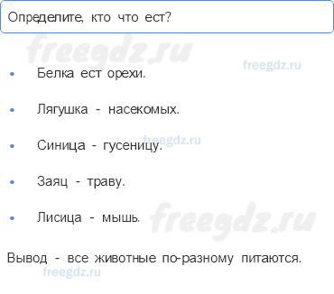 Часть 1 — Как живут животные? — 1-1 - 0