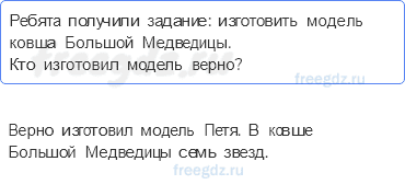 Часть 1 — Проверим себя и оценим свои достижения 1 — 10 - 0