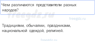 Часть 1 — Что мы знаем о народах России? — 2 - 0