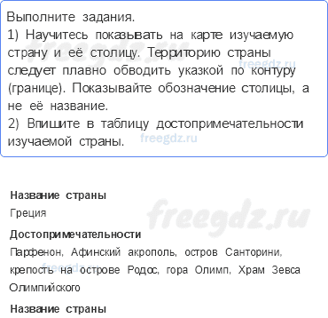 Путешествие по городам и странам — На юге Европы — 2 - 0