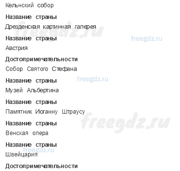Путешествие по городам и странам — В центре Европы — 3 - 1