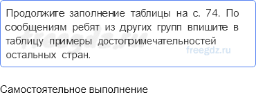 Путешествие по городам и странам — Что такое Бенилюкс — 5 - 0