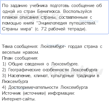 Путешествие по городам и странам — Что такое Бенилюкс — 6 - 0
