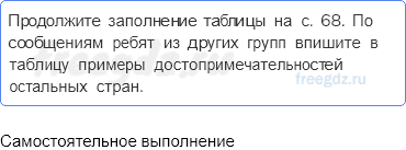 Путешествие по городам и странам — На севере Европы — 5 - 0
