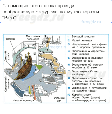 Путешествие по городам и странам — На севере Европы — 7 - 0
