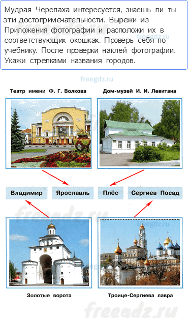 Путешествие по городам и странам — Золотое кольцо России — 6 - 0