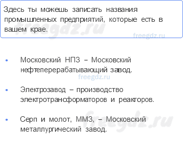 Чему учит экономика — Какая бывает промышленность — 7 - 0