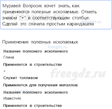 Чему учит экономика — Полезные ископаемые — 3 - 0