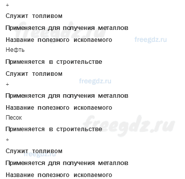 Чему учит экономика — Полезные ископаемые — 3 - 1