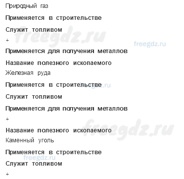 Чему учит экономика — Полезные ископаемые — 3 - 2