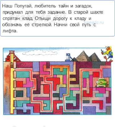 Чему учит экономика — Полезные ископаемые — 6 - 0