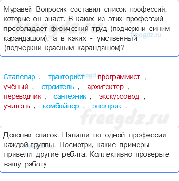 Чему учит экономика — Природные богатства и труд людей – основа экономики — 5 - 0