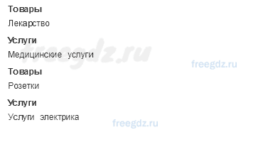 Чему учит экономика — Чему учит экономика — 5 - 1