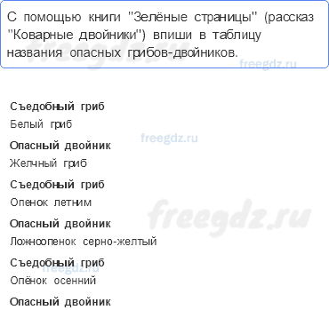 Наша безопасность — Природа и наша безопасность — 6 - 0