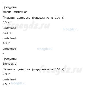 Мы и наше здоровье — Наше питание — 2 - 3