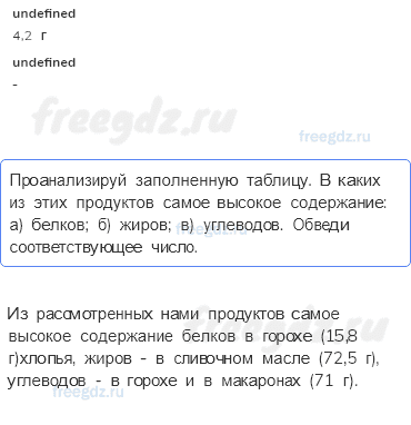 Мы и наше здоровье — Наше питание — 2 - 4