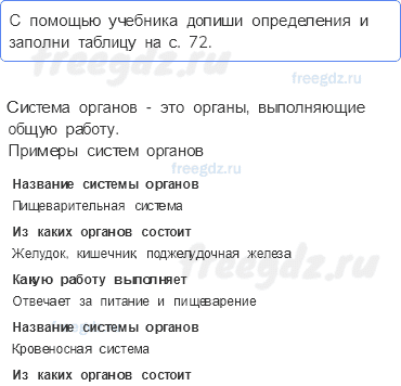 Мы и наше здоровье — Организм человека — 3 - 0