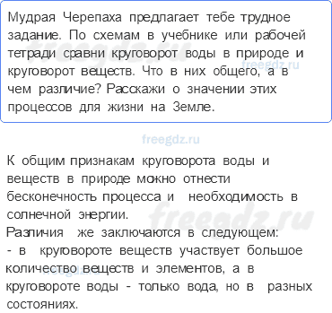 Эта удивительная природа — Великий круговорот жизни — 3 - 0