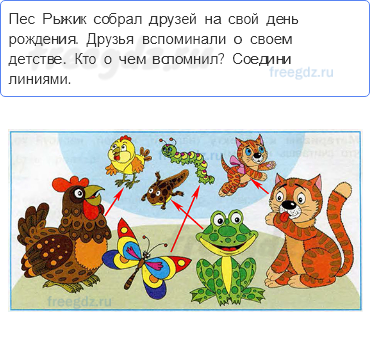 Эта удивительная природа — Размножение и развитие животных — 1 - 0