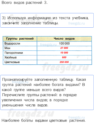 Эта удивительная природа — Разнообразие растений — 2 - 1