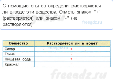 Эта удивительная природа — Вода — 6 - 0