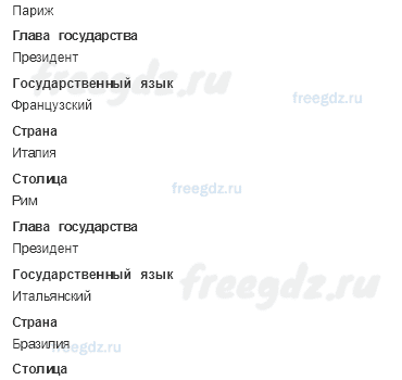 Как устроен мир — Общество — 5 - 1