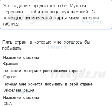 Как устроен мир — Общество — 6 - 0