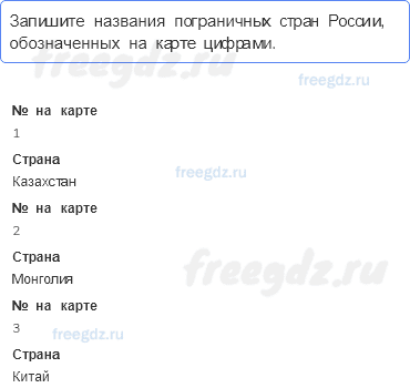 § 52. Место россии в мировой экономике — Картографический практикум — 1 — стр. 124 - 0