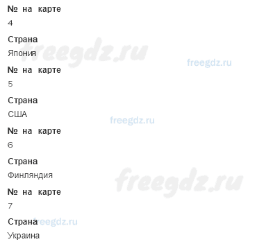 § 52. Место россии в мировой экономике — Картографический практикум — 1 — стр. 124 - 1