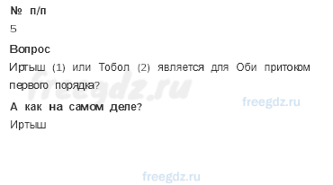 § 52. Место россии в мировой экономике — Картографический практикум — 2 — стр. 124 - 2