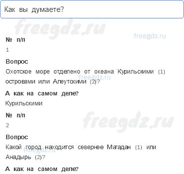 § 51. Дальний восток. Население, природные ресурсы и хозяйство — Картографический практикум — 1 — стр. 119 - 0