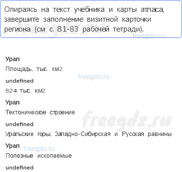 § 45. Урал. Население, природные ресурсы и хозяйство — Тематический практикум — 1 — стр. 88 - 0