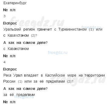 § 45. Урал. Население, природные ресурсы и хозяйство — Картографический практикум — 1 — стр. 88 - 1