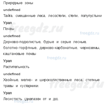 § 44. Урал. Общие сведения — Тематический практикум — 1 — стр. 81 - 2