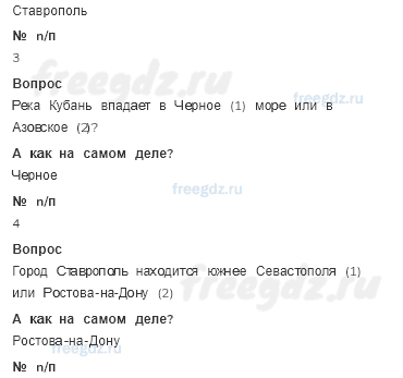 § 41. Европейский юг. Население, природные ресурсы и хозяйство — Картографический практикум — 1 — стр. 68 - 1
