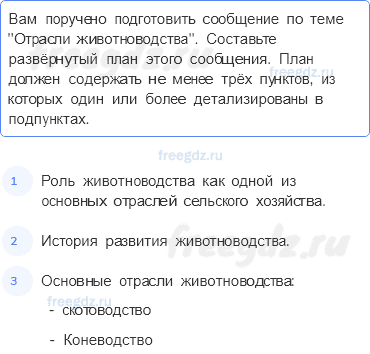 § 28. Агропромышленный комплекс. Животноводство — Тематический практикум — 2 — стр. 5 - 0